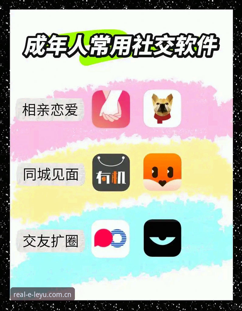 乐语社交软件推荐 乐鱼体育官网用户必读:乐语社交软件推荐实用指南